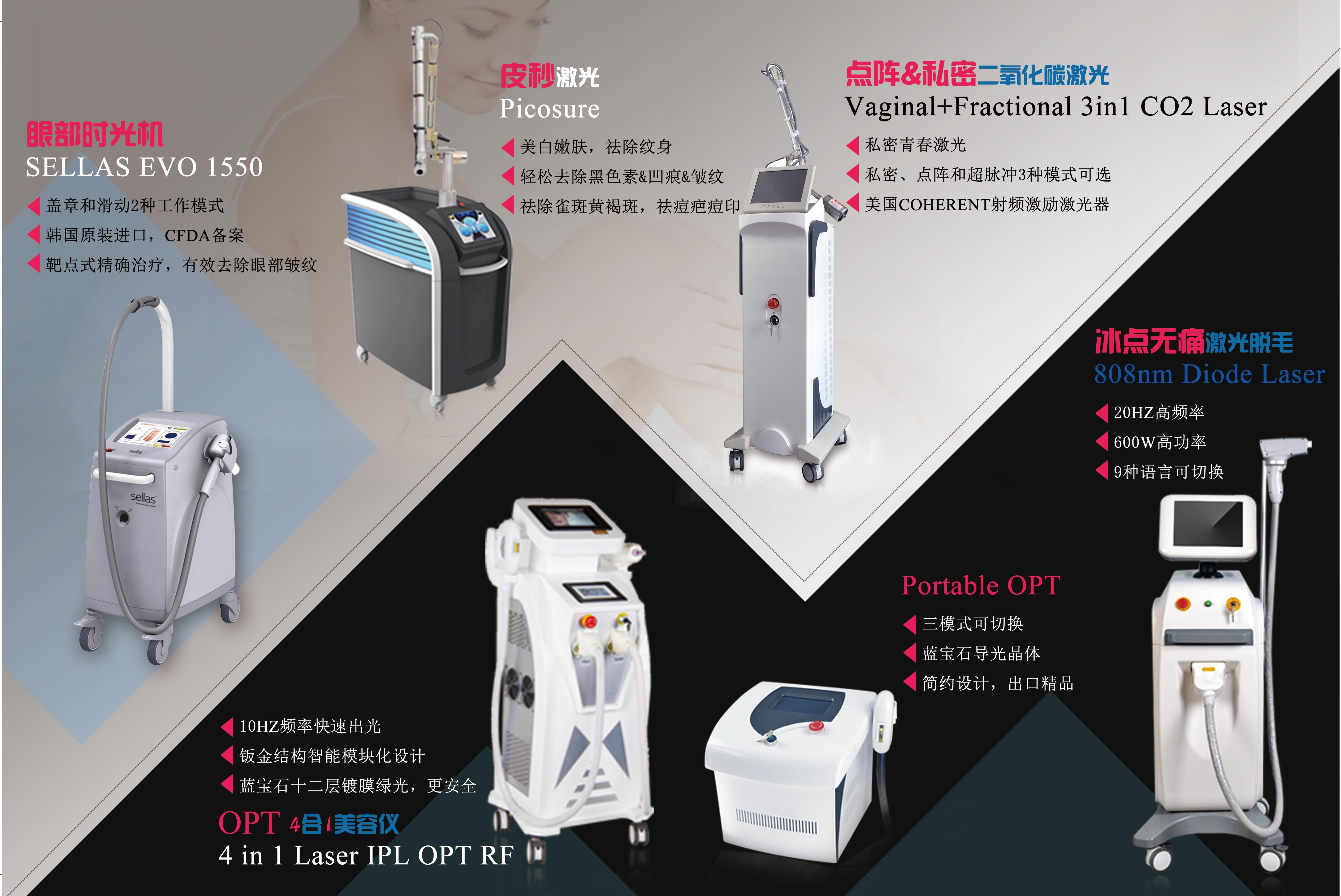 popipl德润泛华医美美容仪器,值得信赖. - 